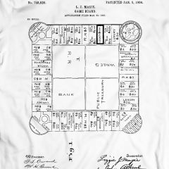 The Landlords Game 1904 Monopoly Historia T-Shirt